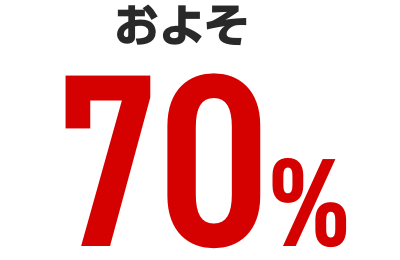 およそ70%